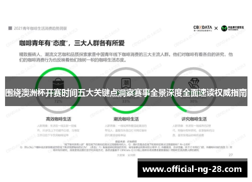 围绕澳洲杯开赛时间五大关键点洞察赛事全景深度全面速读权威指南