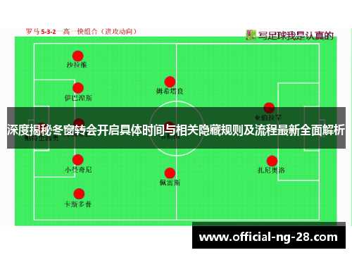 深度揭秘冬窗转会开启具体时间与相关隐藏规则及流程最新全面解析