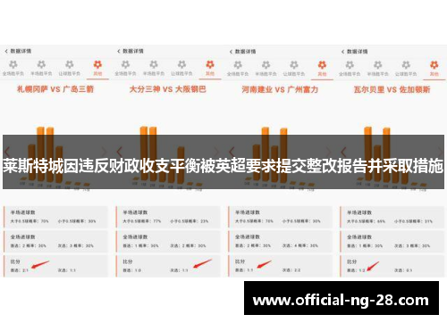 莱斯特城因违反财政收支平衡被英超要求提交整改报告并采取措施